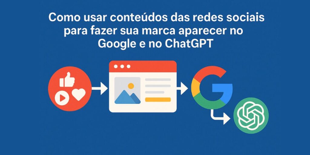 Como Usar Redes Sociais para Fazer Sua Marca Aparecer no Google e no ChatGPT