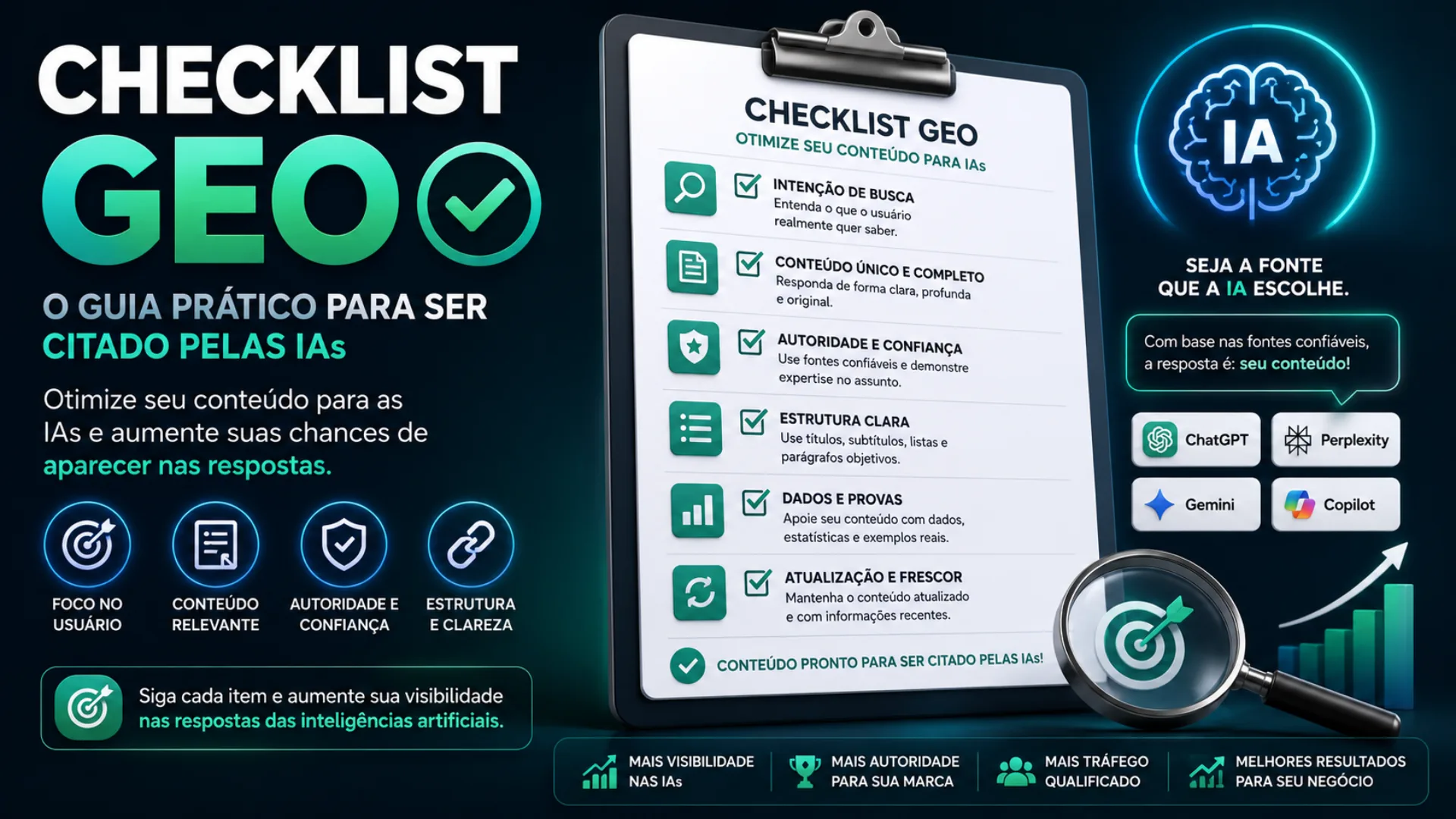Checklist visual de 30 pontos para otimização GEO em 2026 — YamídIA