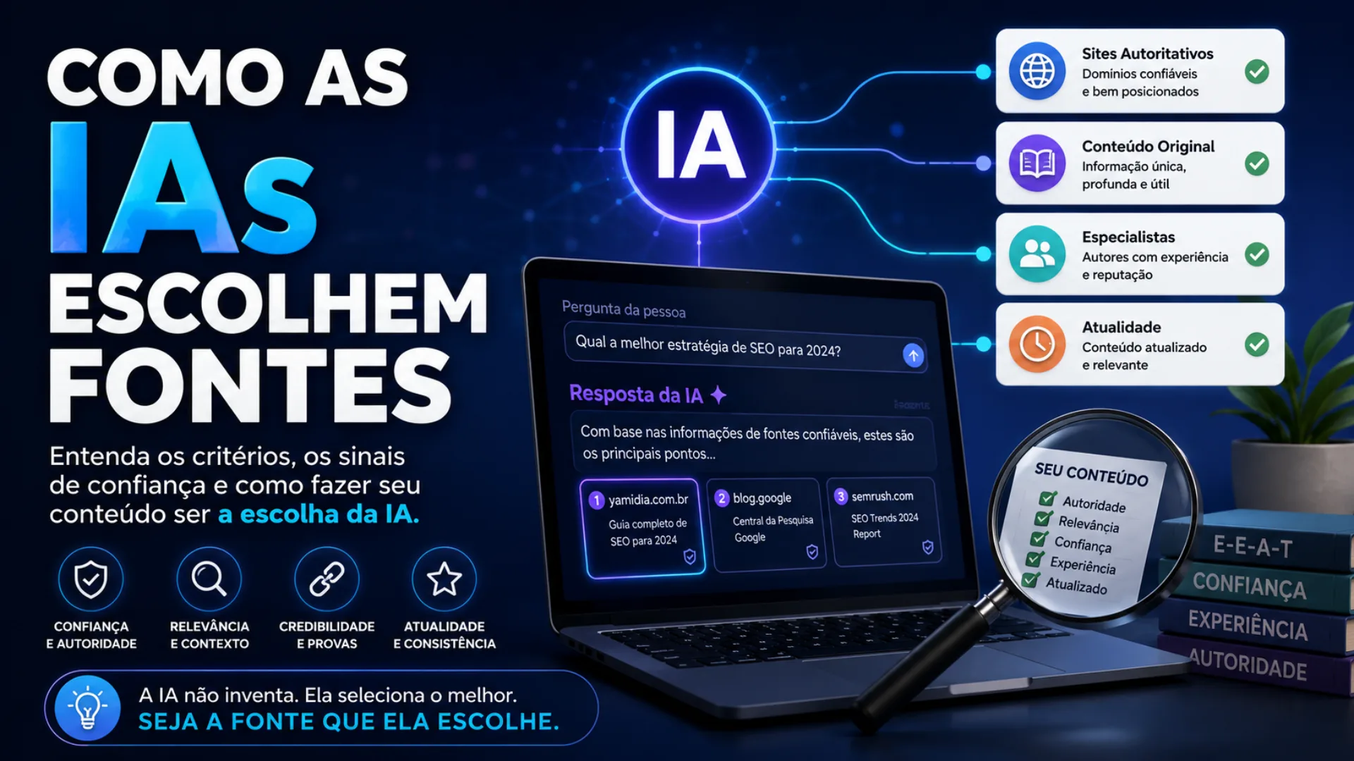 Fluxograma mostrando como o ChatGPT e outras IAs selecionam e citam fontes em suas respostas