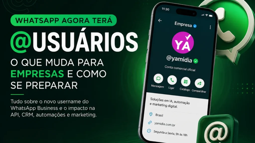 WhatsApp Business exibindo um @username empresarial em smartphone, ilustrando a chegada dos Usernames para empresas e o impacto no marketing, CRM e automação.